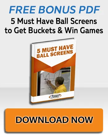 Basketball Pick and Roll Offense